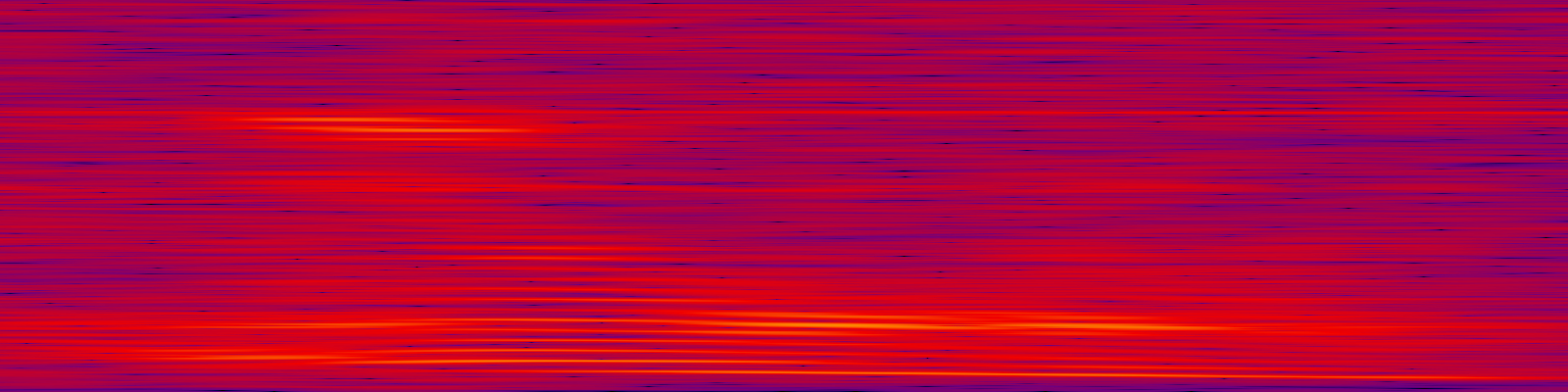 spektrogram