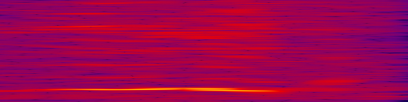 spektrogram