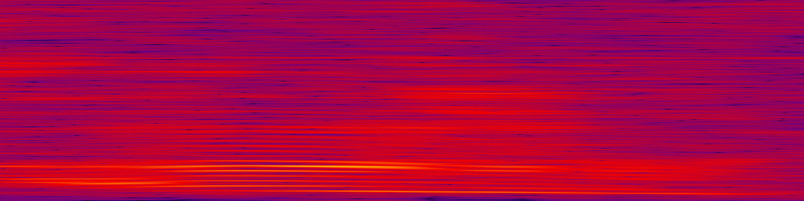 spektrogram