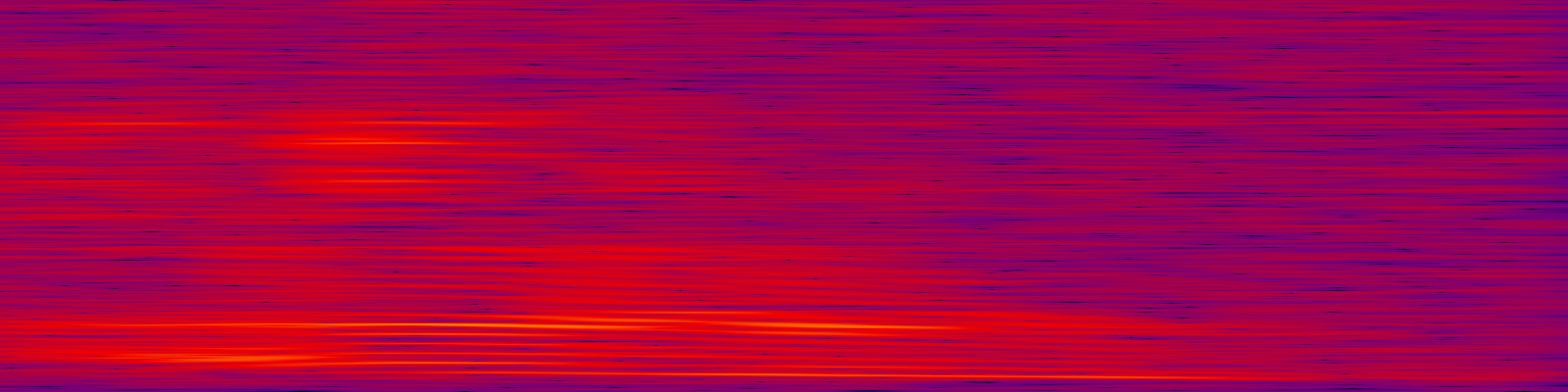 spektrogram