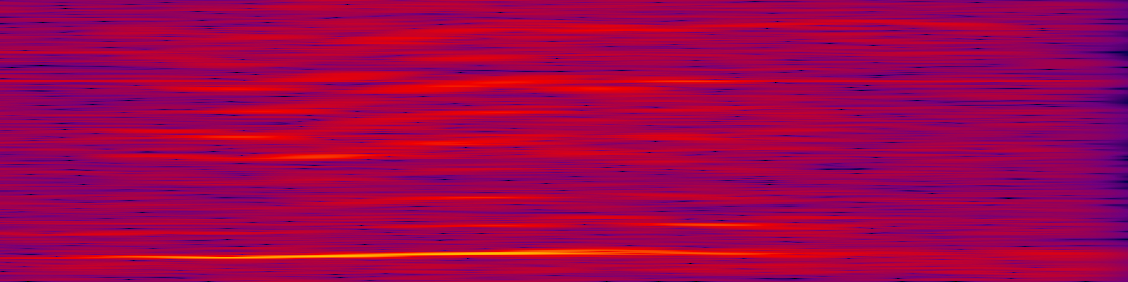 spektrogram
