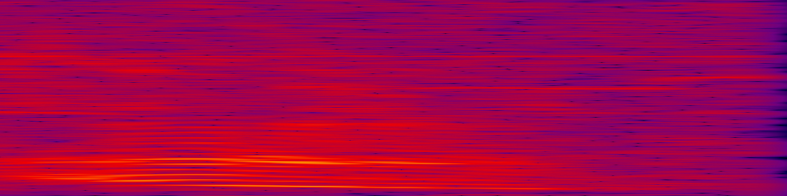 spektrogram