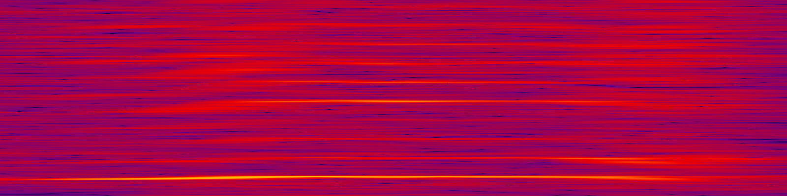 spektrogram