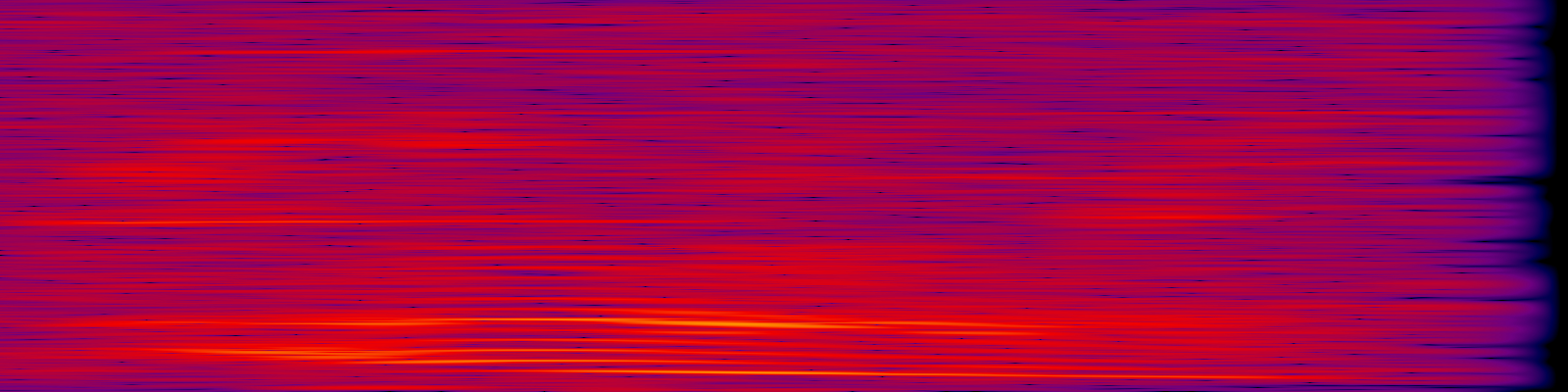 spektrogram