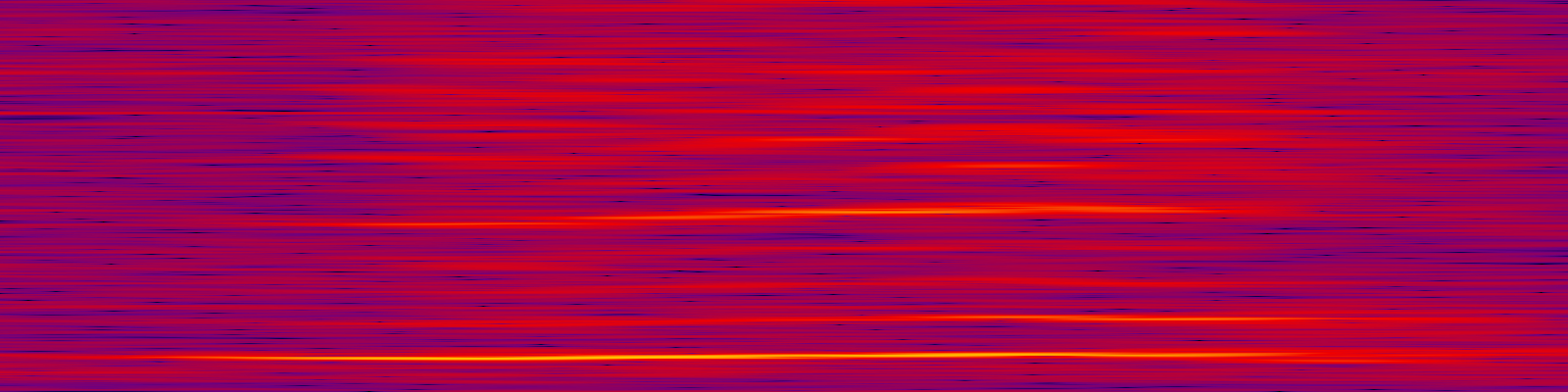 spektrogram