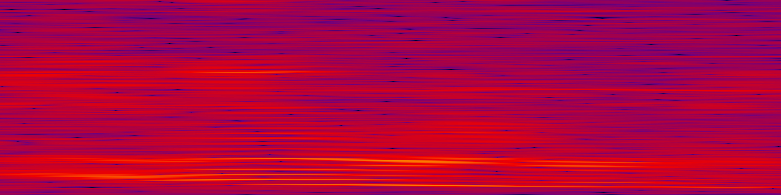 spektrogram
