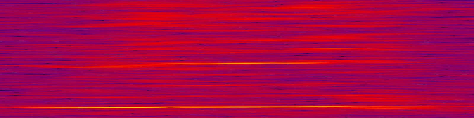 spektrogram