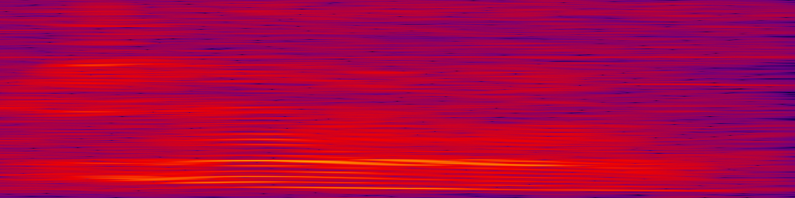 spektrogram