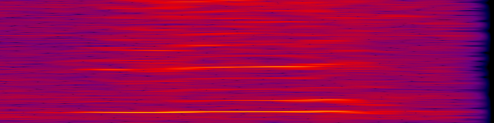 spektrogram