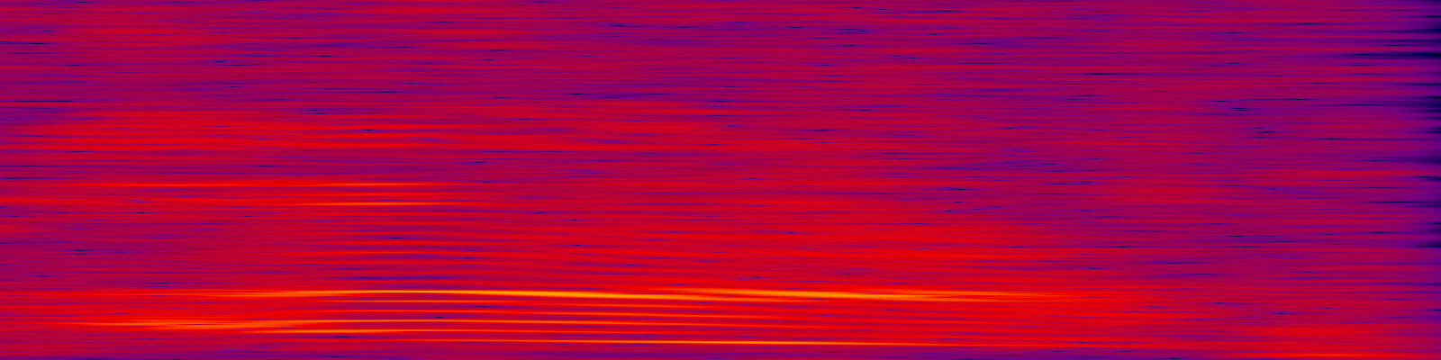 spektrogram