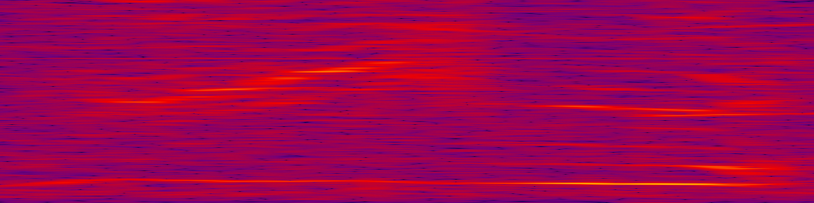 spektrogram