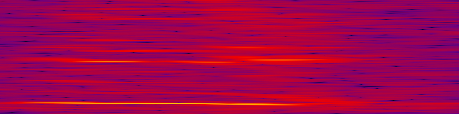 spektrogram