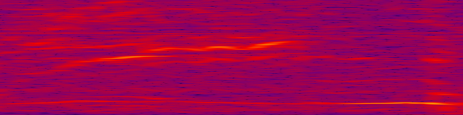 spektrogram