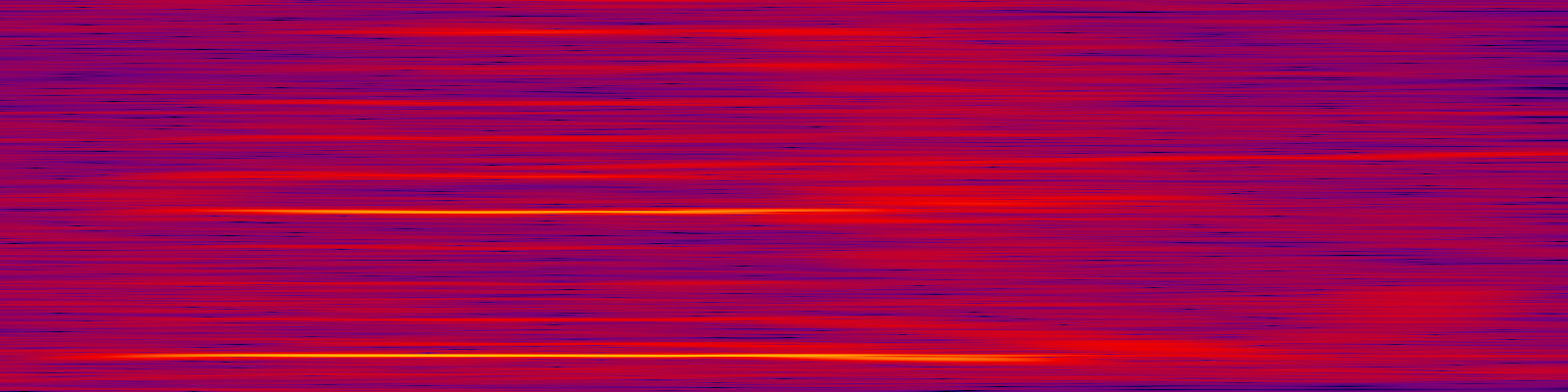 spektrogram