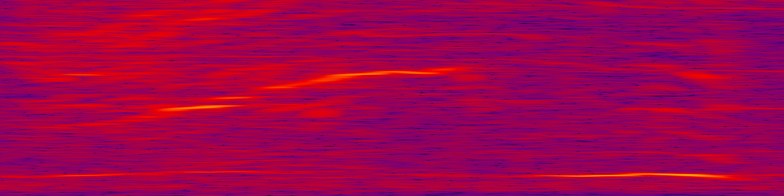 spektrogram