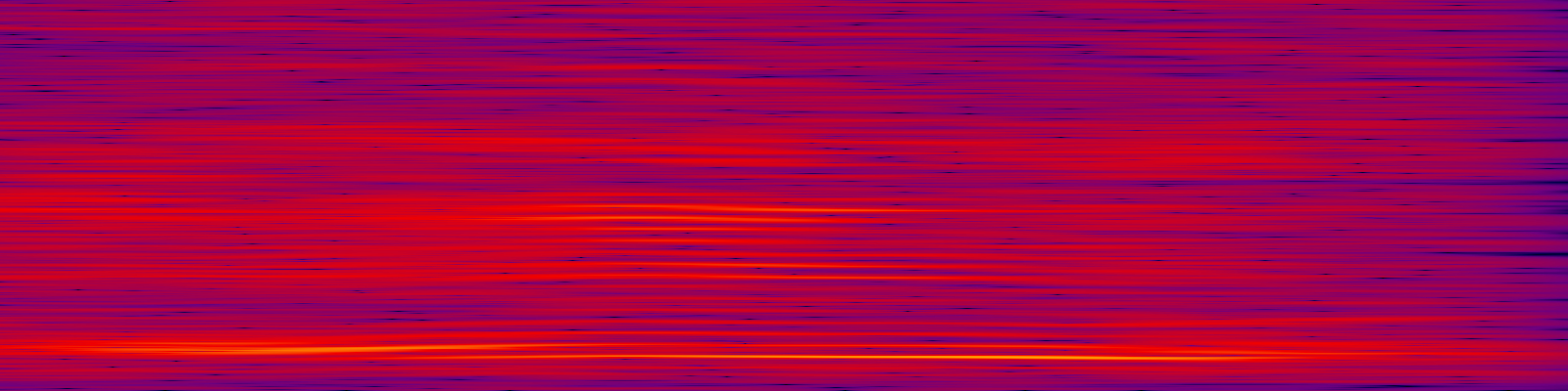 spektrogram