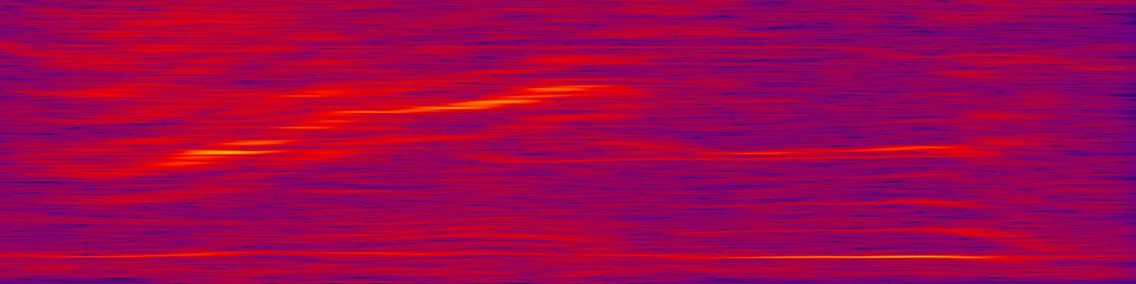 spektrogram