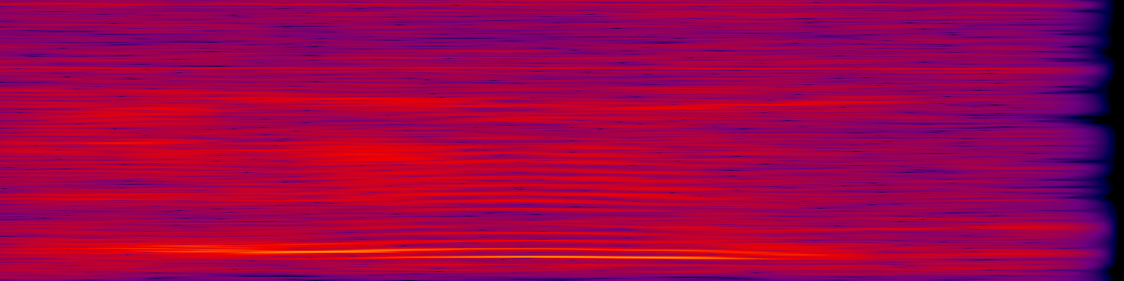 spektrogram