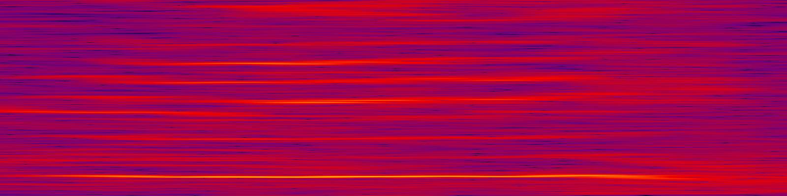spektrogram