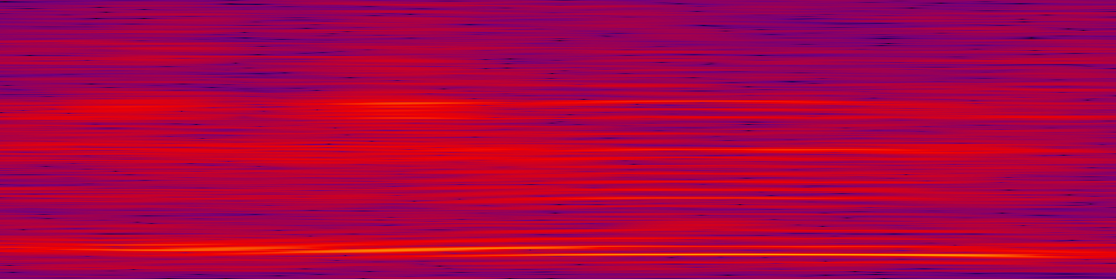 spektrogram