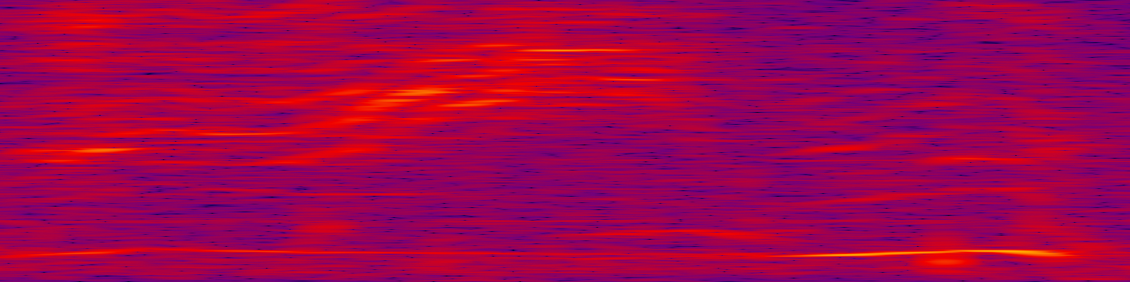 spektrogram