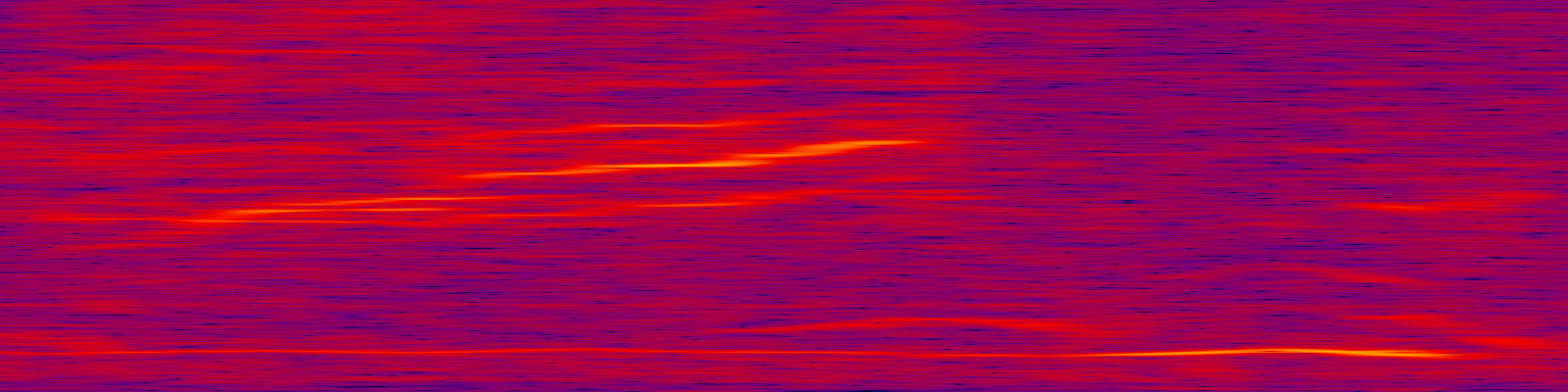 spektrogram