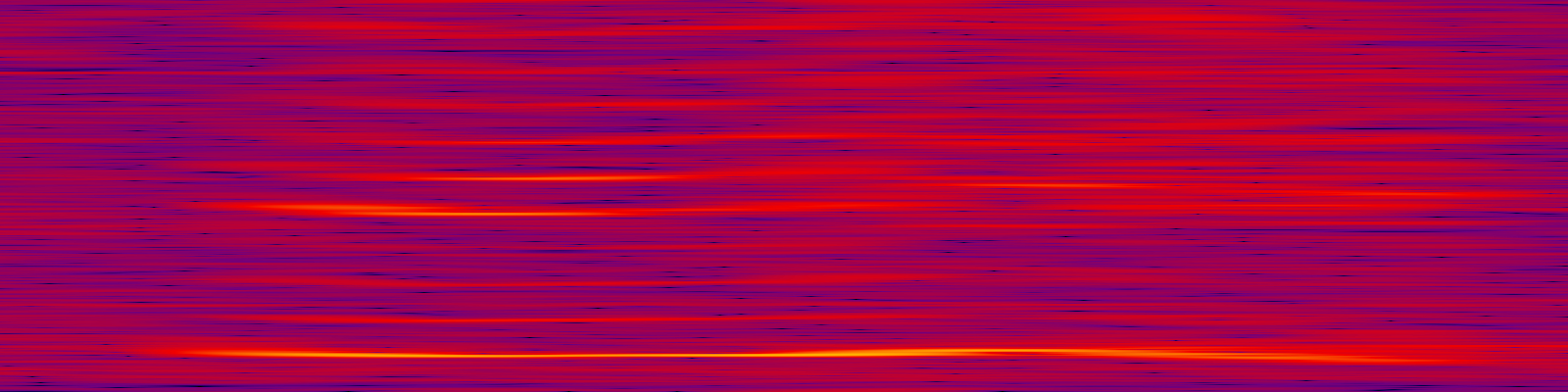 spektrogram