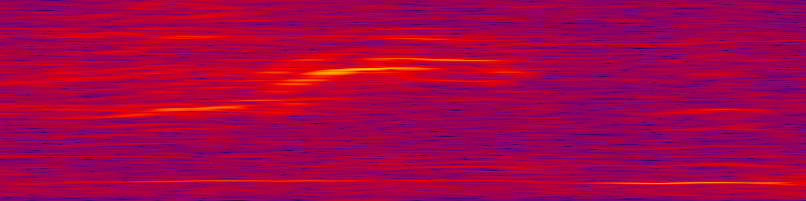 spektrogram