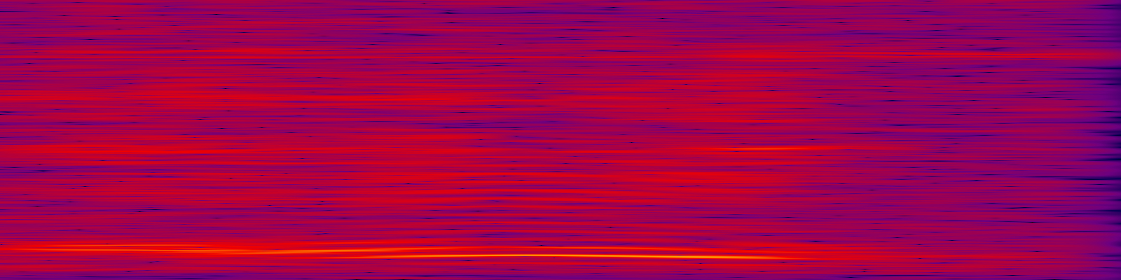 spektrogram