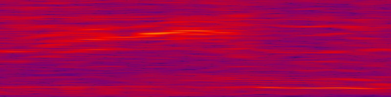 spektrogram
