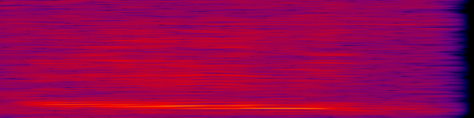 spektrogram