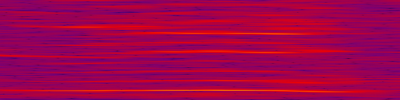 spektrogram