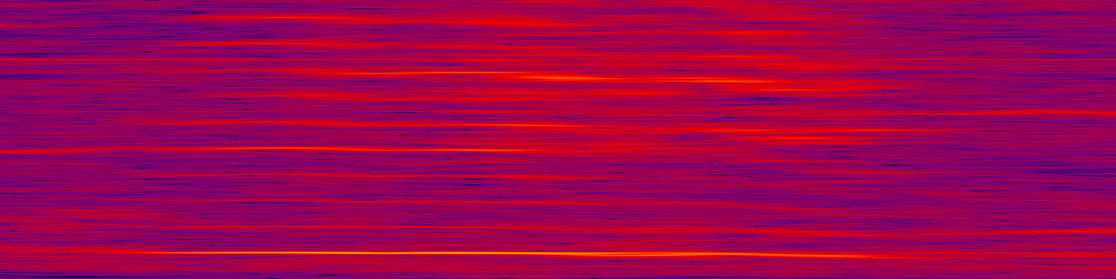 spektrogram