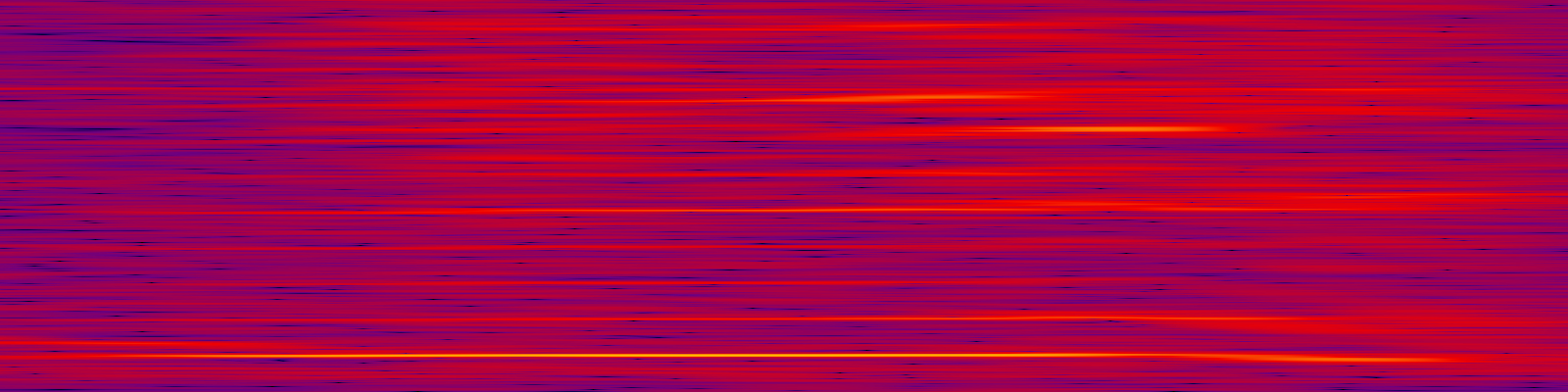spektrogram