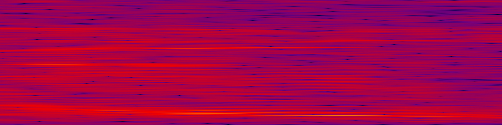 spektrogram