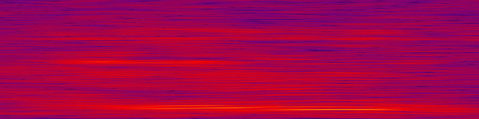 spektrogram