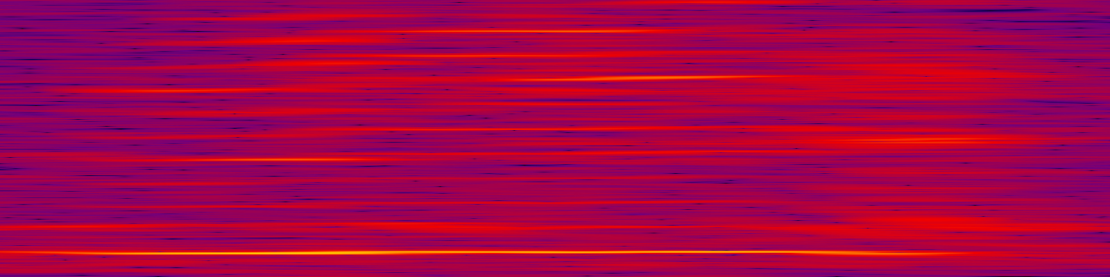 spektrogram