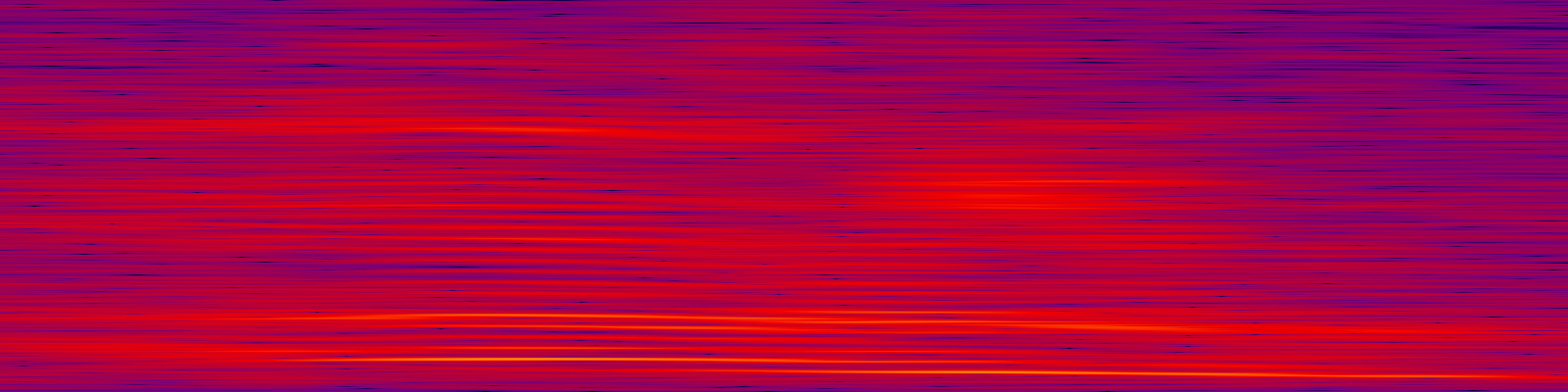 spektrogram