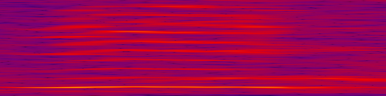 spektrogram
