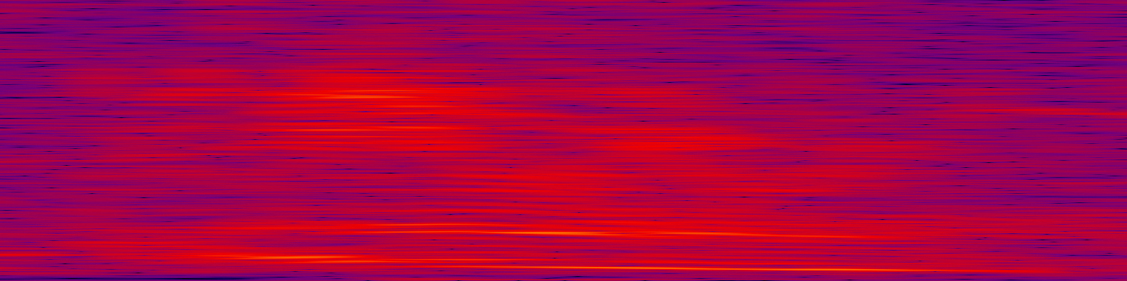 spektrogram
