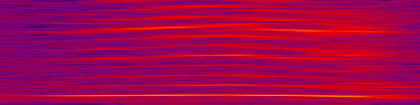 spektrogram