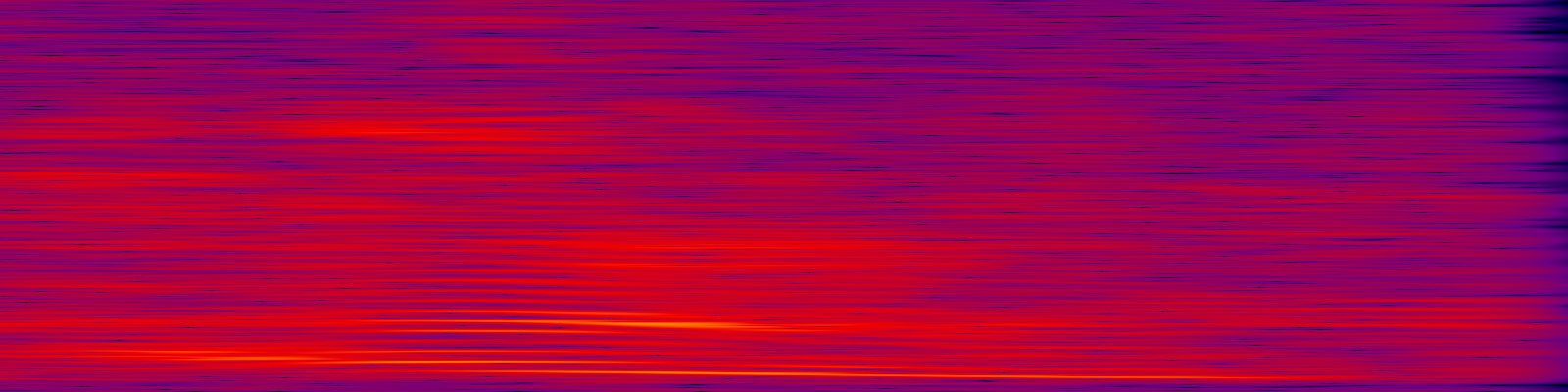 spektrogram