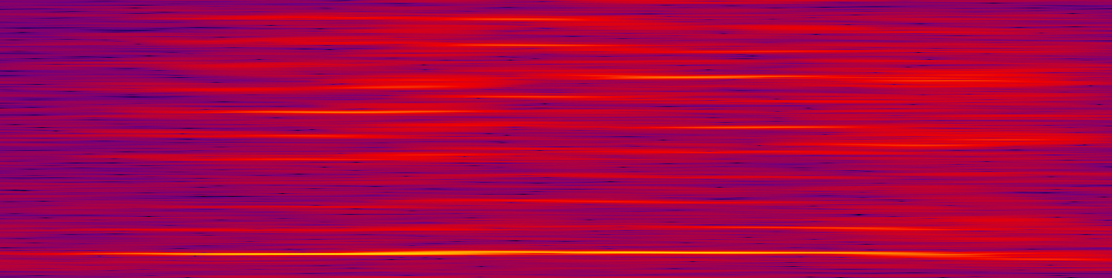 spektrogram