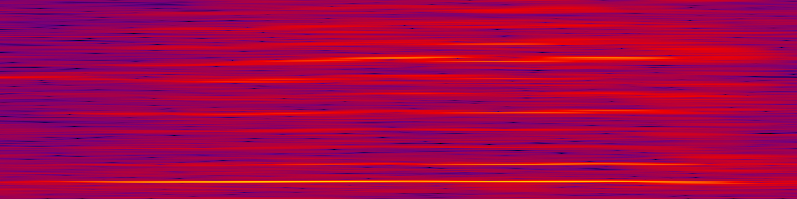 spektrogram