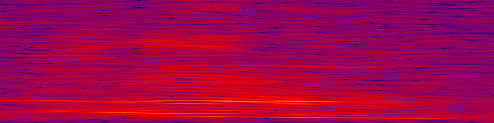spektrogram