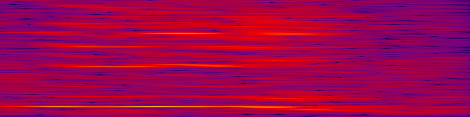 spektrogram