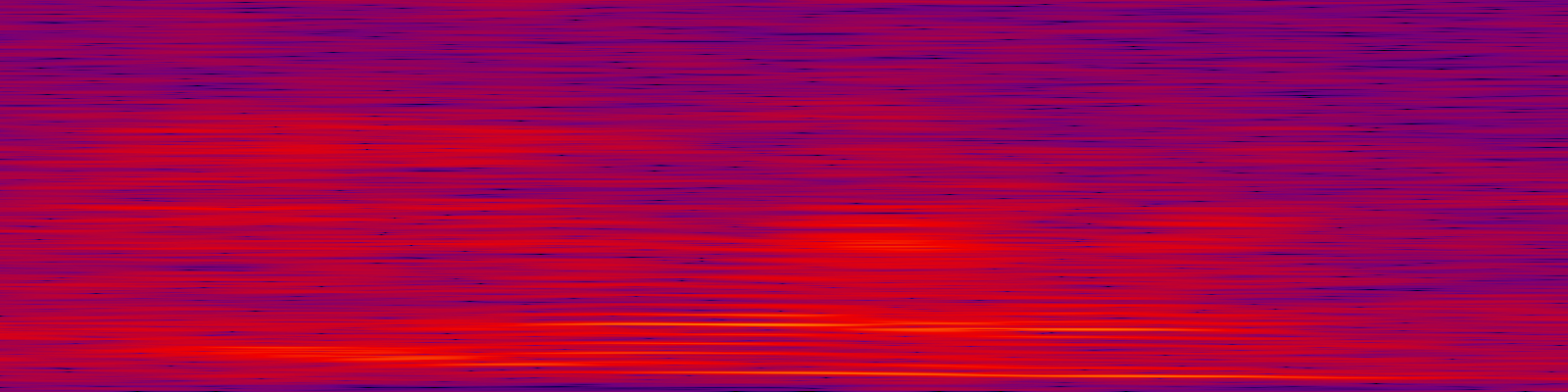 spektrogram