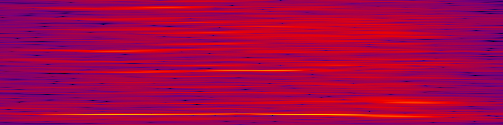spektrogram
