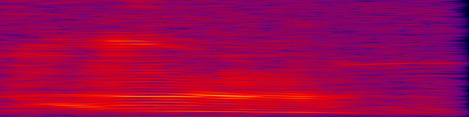 spektrogram