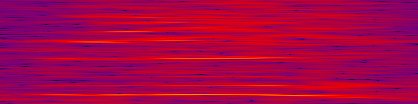 spektrogram